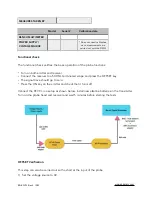 Предварительный просмотр 11 страницы Saker XFVP-L User Manual