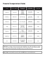 Preview for 3 page of SAKI Kettle Quick Start Manual