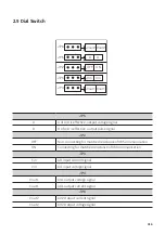 Preview for 22 page of Sako SKI600 Manual