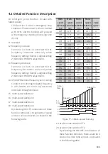 Preview for 110 page of Sako SKI600 Manual