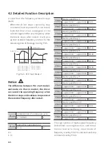 Preview for 127 page of Sako SKI600 Manual