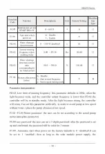 Preview for 35 page of Sako SKI650 Series User Manual