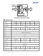 Preview for 4 page of Sakura HBK-18?23AB Operation / Installation / Service Manual