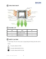 Preview for 6 page of Sakura HBK-18?23AB Operation / Installation / Service Manual