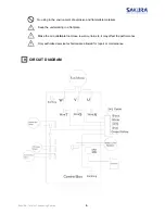 Preview for 8 page of Sakura HBK-23DL Operation / Installation / Service Manual