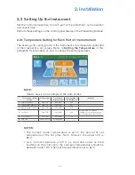 Предварительный просмотр 25 страницы Sakura M01-021E-01 Operating Manual