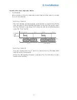 Предварительный просмотр 31 страницы Sakura M01-021E-01 Operating Manual