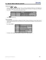 Предварительный просмотр 32 страницы Sakura SFP-KM-DLY Series Installation Manual