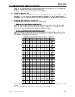 Предварительный просмотр 35 страницы Sakura SFP-KM-DLY Series Installation Manual