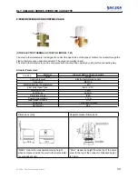 Предварительный просмотр 52 страницы Sakura SFP-KM-DLY Series Installation Manual