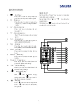 Предварительный просмотр 4 страницы Sakura SSR-L-009 Manual