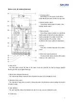 Предварительный просмотр 5 страницы Sakura SXAO-110HAS Installation And Service Manual