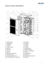 Предварительный просмотр 10 страницы Sakura SXAO-110HAS Installation And Service Manual