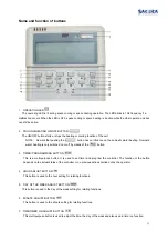 Preview for 14 page of Sakura SXAO-110HAS Installation And Service Manual