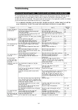 Preview for 124 page of Sakura Tissue-Tek Polar DM Operating Manual