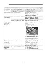 Preview for 125 page of Sakura Tissue-Tek Polar DM Operating Manual