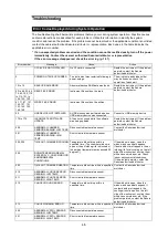 Preview for 128 page of Sakura Tissue-Tek Polar DM Operating Manual