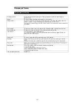 Preview for 130 page of Sakura Tissue-Tek Polar DM Operating Manual