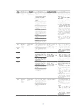 Предварительный просмотр 82 страницы Sakura Tissue-Tek TEC 6 Operating Manua