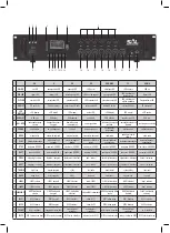 Preview for 2 page of SAL MPA 120BT Instruction Manual