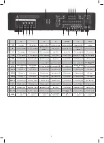 Preview for 3 page of SAL MPA 120BT Instruction Manual