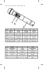 Preview for 2 page of SAL MVN 300 Instruction Manual