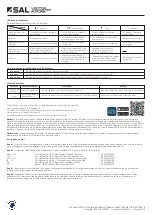 Предварительный просмотр 2 страницы SAL SGW3BTAM Installation And Warranty Instructions