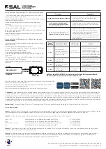 Предварительный просмотр 2 страницы SAL SMF-BTAS Quick Start Manual