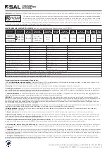 SAL SMS806WF Quick Manual preview