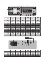 Preview for 2 page of SAL VB 4000 Instruction Manual