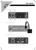 Предварительный просмотр 3 страницы SAL VoxBox VB 3000 Instruction Manual