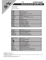 Preview for 10 page of Saladmaster VB 2000 Instruction Manual