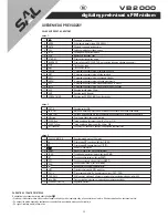 Preview for 35 page of Saladmaster VB 2000 Instruction Manual