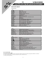 Preview for 40 page of Saladmaster VB 2000 Instruction Manual