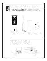 Salamander Designs FPSA/RF1 User Manual preview