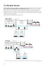 Preview for 20 page of Salamander Pumps AccuBoost Series Installation And Warranty Manual