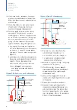 Preview for 8 page of Salamander Pumps CT FORCE 15 PT Installation And Warranty Manual