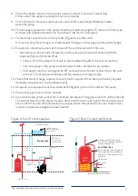 Preview for 9 page of Salamander Pumps CT FORCE 15TU Installation And Warranty Manual