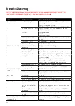 Preview for 24 page of Salamander Pumps CT FORCE 15TU Installation And Warranty Manual