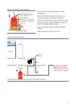 Preview for 7 page of Salamander Pumps CT Force Series Installation And Warranty Manual