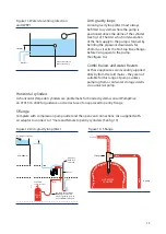 Preview for 15 page of Salamander Pumps CT Force Series Installation And Warranty Manual