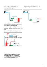 Preview for 11 page of Salamander Pumps Right Pump Series Installation And Warranty Manual