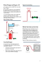 Preview for 17 page of Salamander Pumps Right Pump Series Installation And Warranty Manual