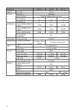 Preview for 20 page of Salamander Pumps Right Pump Series Installation And Warranty Manual