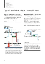 Предварительный просмотр 12 страницы Salamander Pumps RP55PS Installation And Warranty Manual