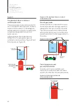 Предварительный просмотр 16 страницы Salamander Pumps RP55PS Installation And Warranty Manual