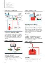 Предварительный просмотр 18 страницы Salamander Pumps RP55PS Installation And Warranty Manual