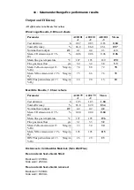 Preview for 16 page of Salamander Stoves 1701 eco Installation And Operating Instructions Manual