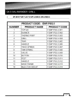 Preview for 17 page of Salamander EMP.PSG.3 Operation And Maintenance Instructions