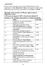 Preview for 87 page of SALCO SRM-20.2G Instruction Manual